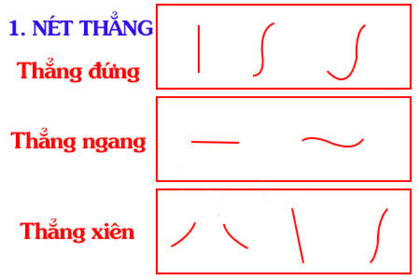 Dạy con trẻ mần nin thiếu nhi những đường nét cơ phiên bản với đường nét thẳng