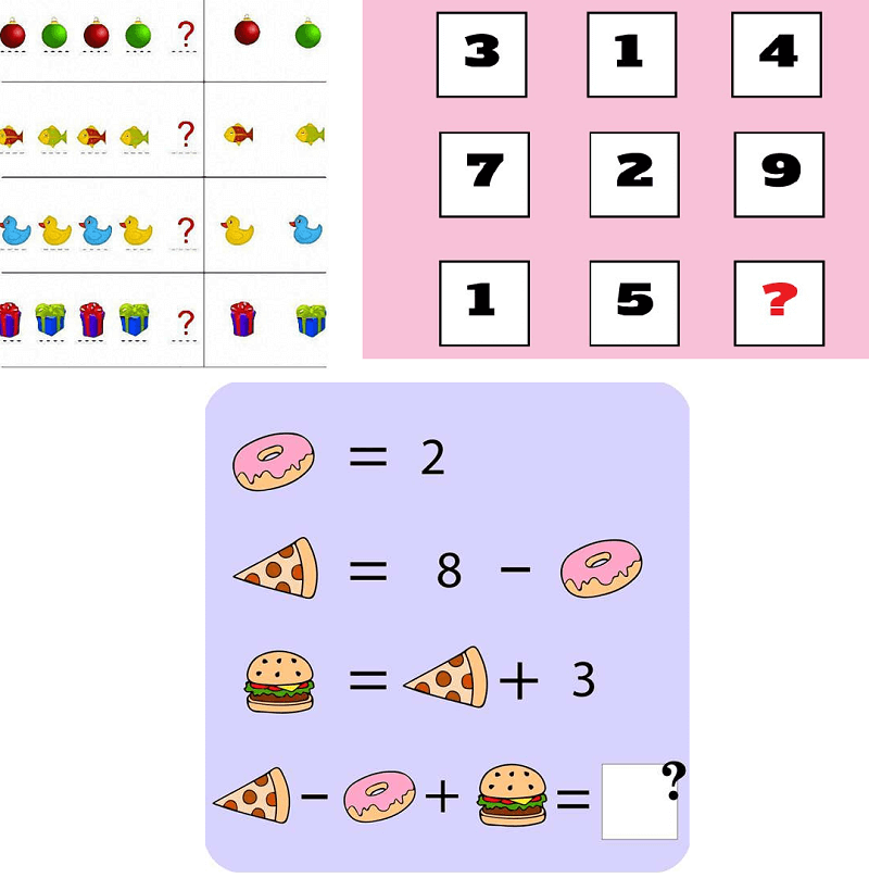 Làm bài tập toán tìm quy luật chuẩn xác